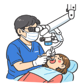 歯周組織の治療